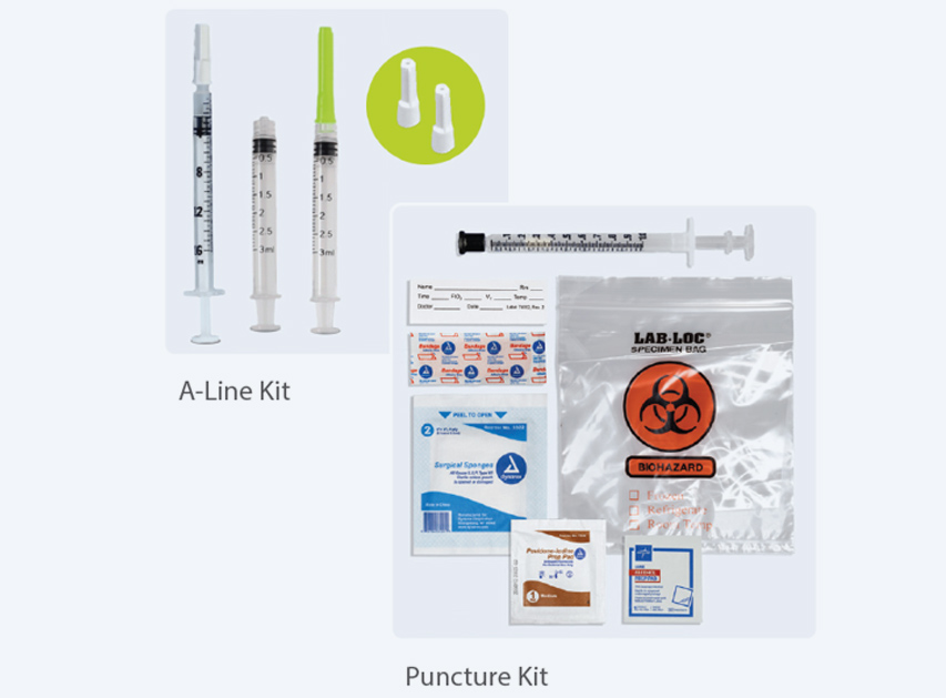 Arterial Blood Gas (ABG) Kits